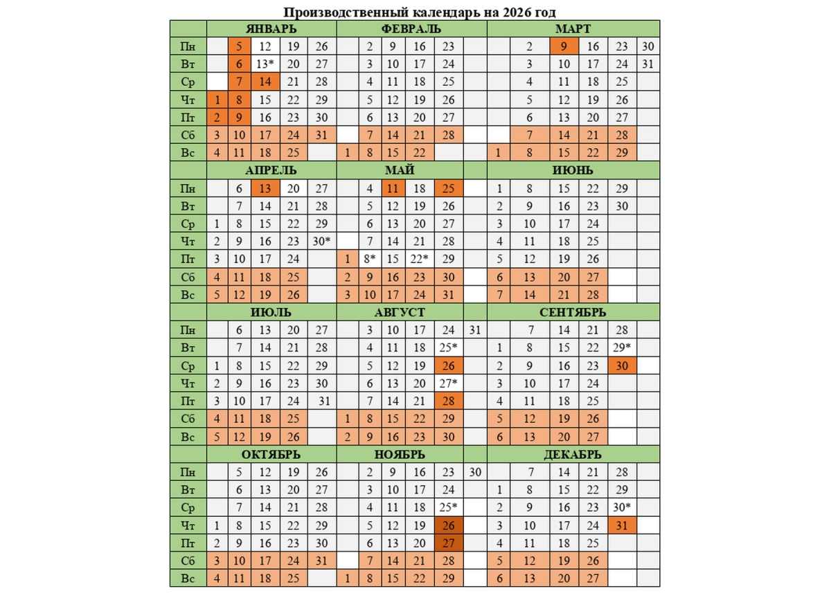 Утвержден Производственный календарь на 2026 год